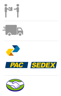 Formas de Entrega